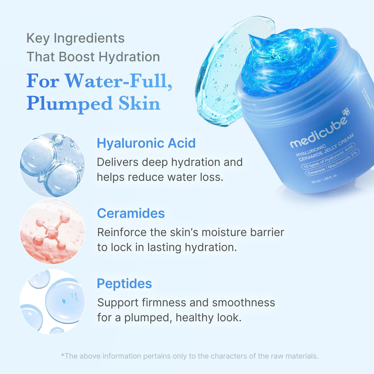 hyaluronic-ceramide-moisturizing-jelly-cream-s4 02_76d84d75-edcb-43e9-bc19-8d6782deb1b5.jpg
