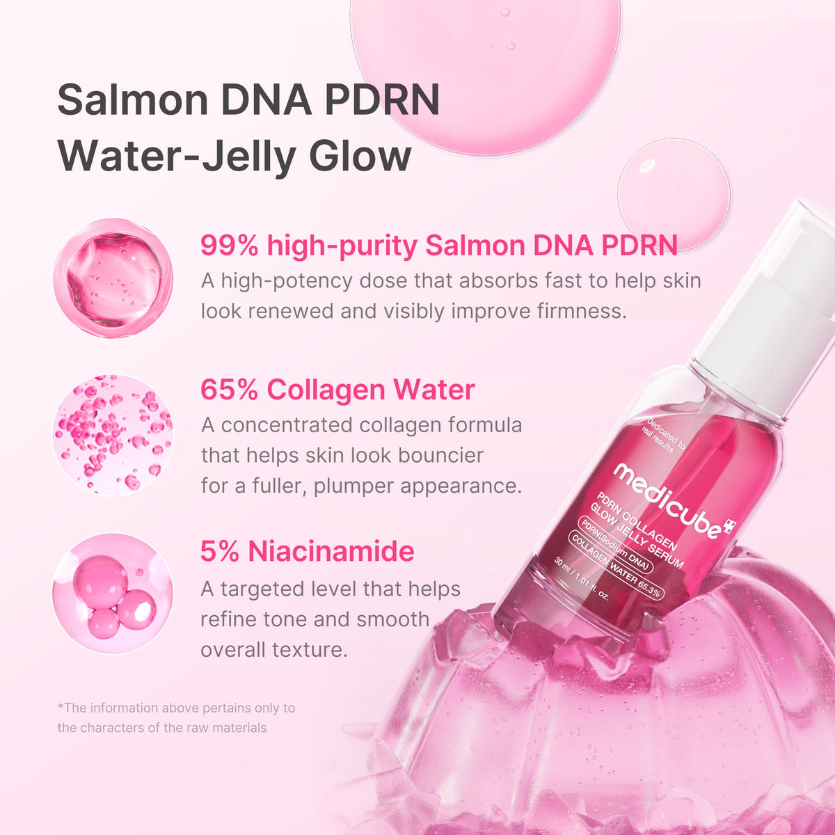 pdrn-pink-collagen-glow-jelly-serum-s7 02_af6d5fa1-339f-4e20-9d68-7a51ca12b2e7.jpg