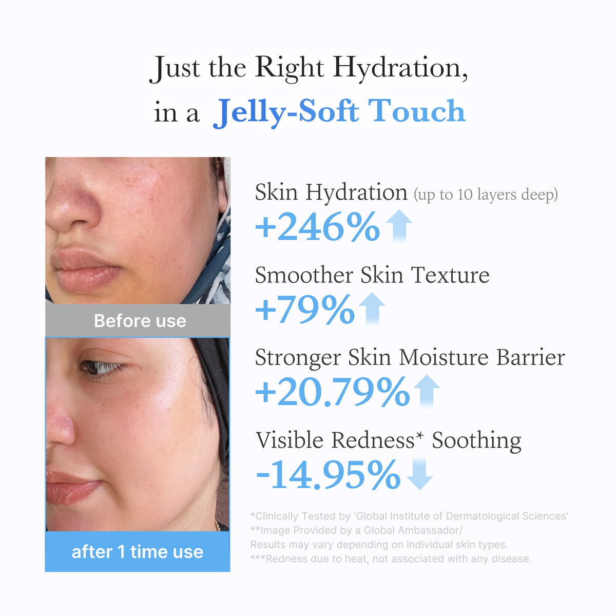 hyaluronic-ceramide-moisturizing-jelly-cream-s4 03_c39d66cc-0839-4e48-ab4a-d32143d06b1c.jpg