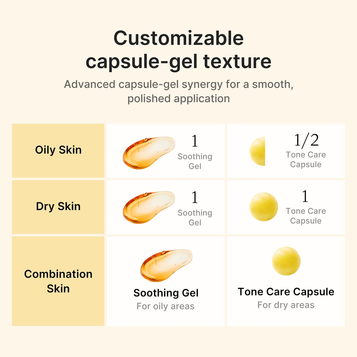 kojic-acid-turmeric-vita-capsule-cream-b3 04_41692f6f-b4a6-4699-8f18-ab7807e99c46.jpg