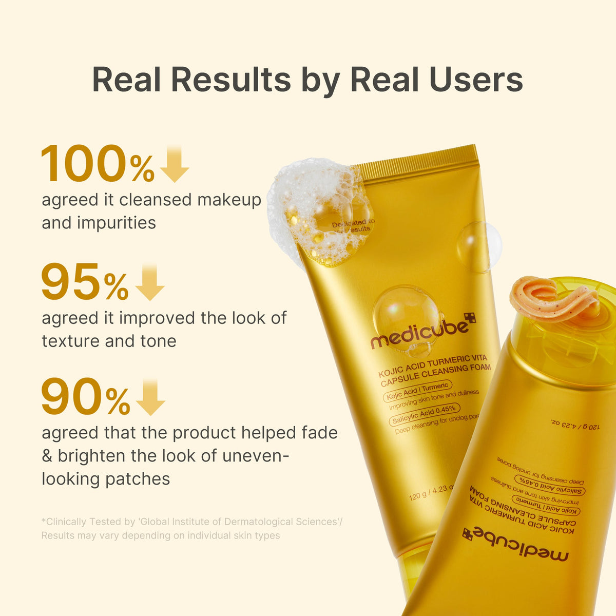 kojic-acid-turmeric-vita-capsule-foam-cleanser-q8 04_e43b2537-724e-4f26-a8b9-a21411fc1282.jpg
