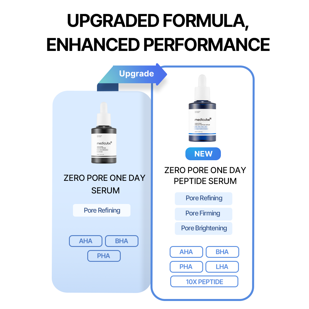 zero-line-full-set-r6 0afe34d2c00db4cd8991f3186b583802.png