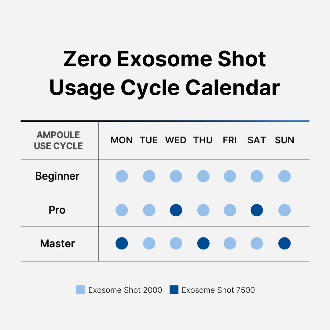 zero-exosome-shot-v5 151_103069e3-f057-4e1a-8370-e14a74c4704e.jpg