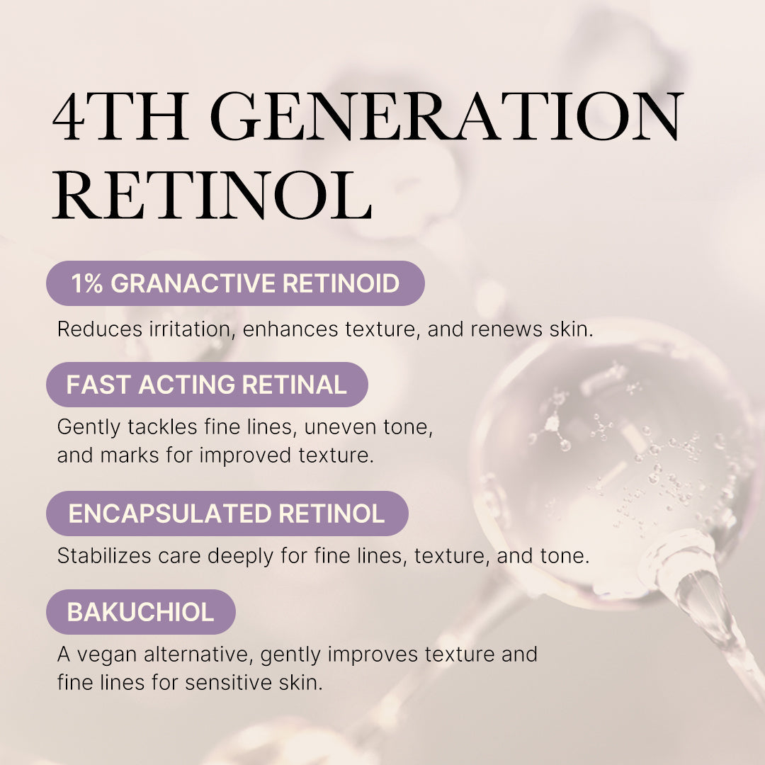 deep-reviving-bakuchiol-retinol-serum-o3 MicrosoftTeams-image_1222.jpg
