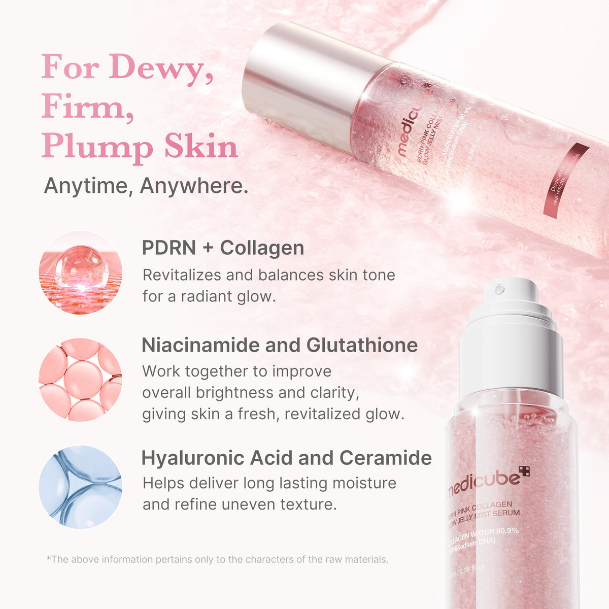 pdrn-pink-collagen-glow-jelly-mist-serum-f0 PDRN_02_68a2c3e7-4e7a-4020-984c-88fc12fd7999.jpg