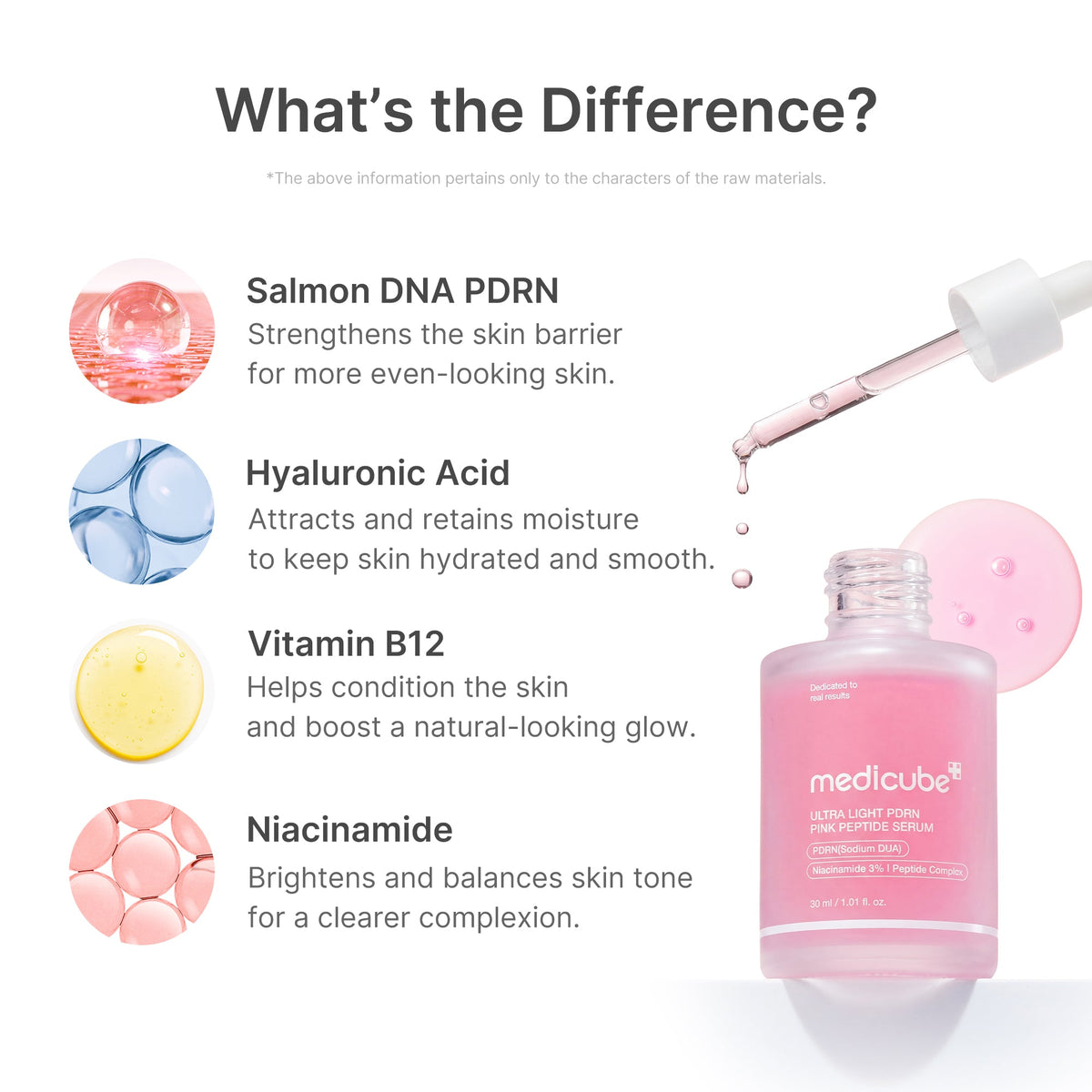 ultra-light-pdrn-pink-peptide-serum-f5 PDRN_02_6ae6befe-e815-47fb-b8e4-ce7c7e68c52b.jpg
