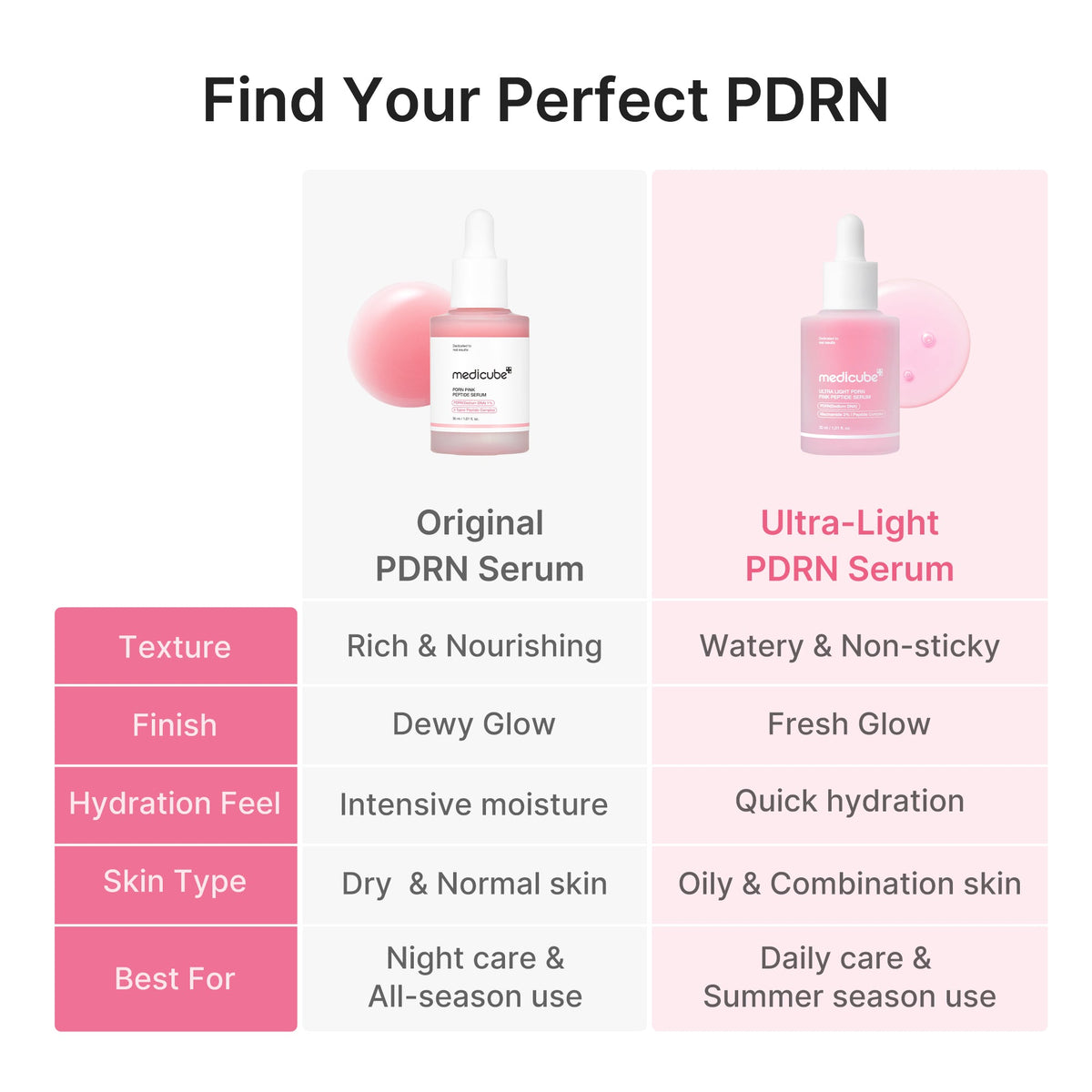 ultra-light-pdrn-pink-peptide-serum-f5 PDRN_05_f79f116a-7d2a-44fe-8682-4bd1c33feaaa.jpg