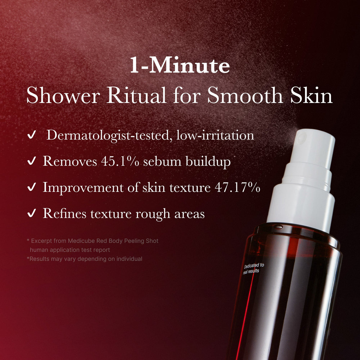 red-body-peeling-shot-cleanser-s8 RedBodyPeelingShot04.jpg