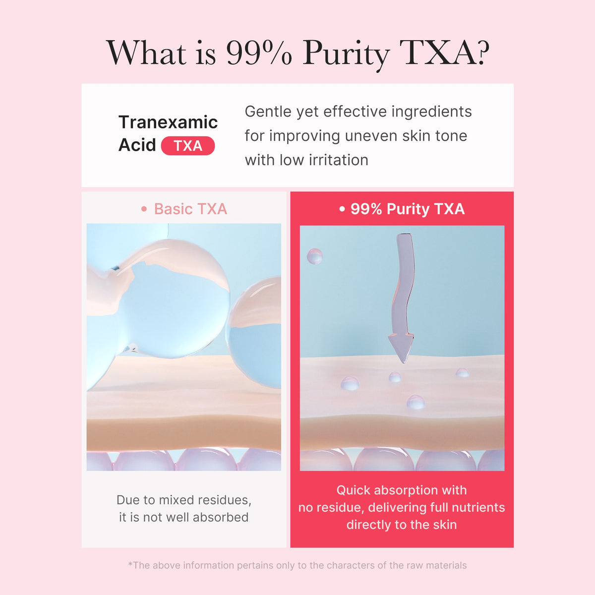 txa-niacinamide-capsule-cream-l8 TXA_05_4bbcb27e-700e-47f4-b347-d6a28b61922d.jpg