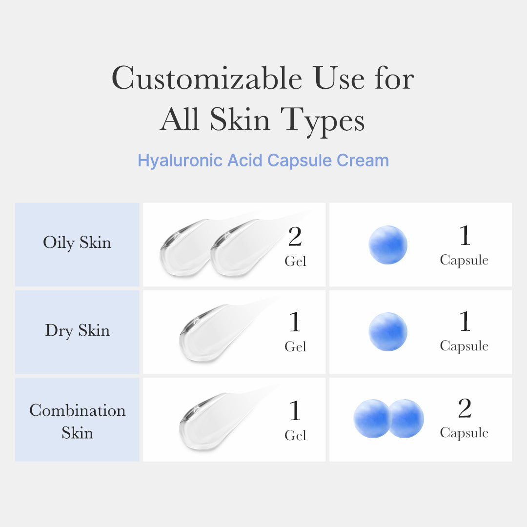 hyaluronic-acid-capsule-cream-m1 hyaluronic-capsule_th_05.jpg